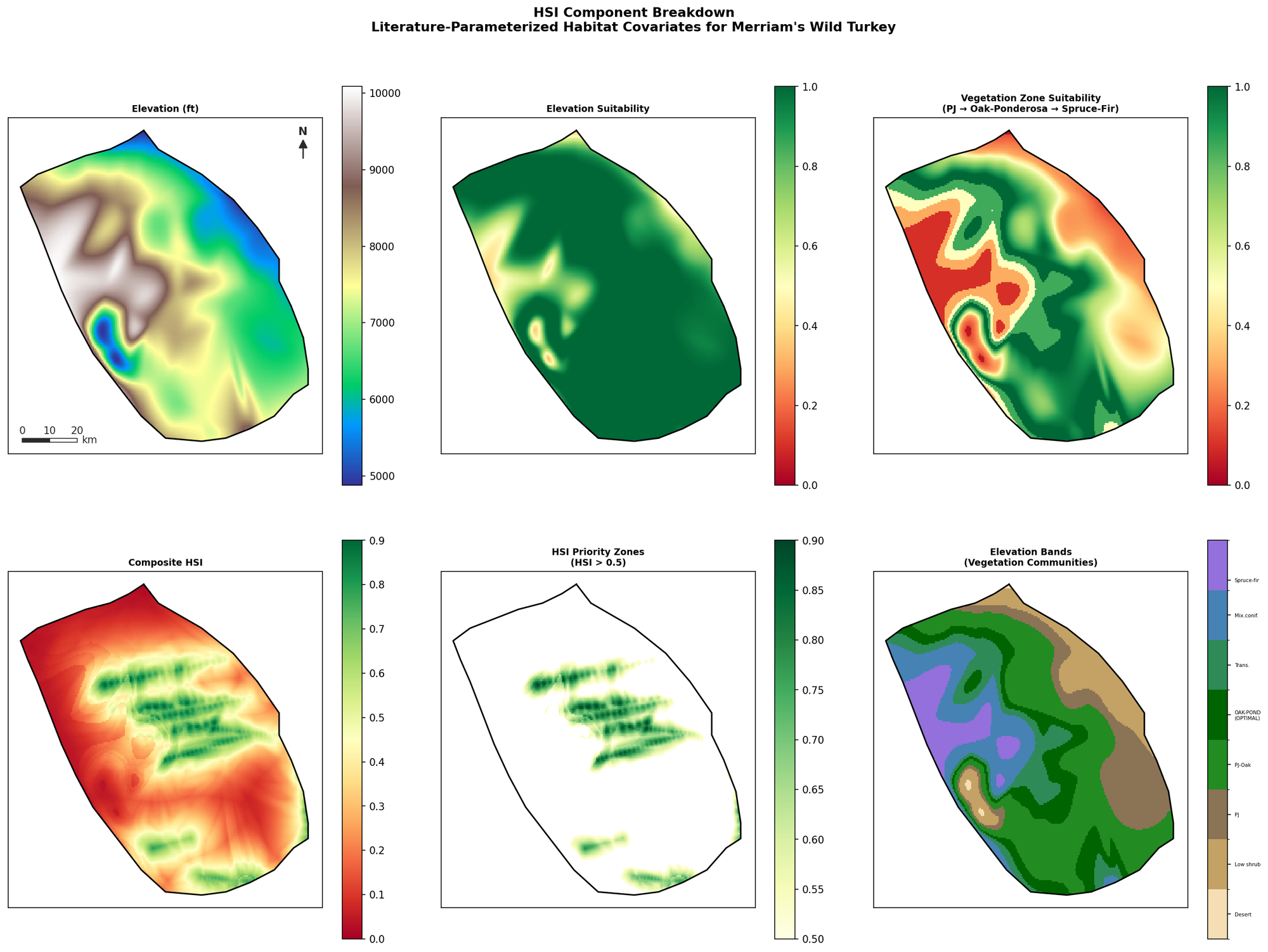 Six maps of the same hunting unit, drawn without coordinates, showing elevation, elevation suitability, vegetation zone suitability, the composite habitat suitability index, priority cells above 0.5, and vegetation bands.